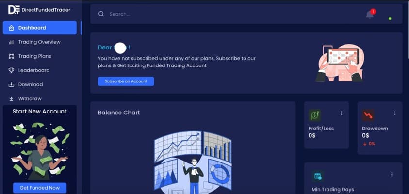Captura dashboard Direct Funded Trader